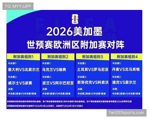 2026世界杯C组最新积分榜变化预测 2026世界杯C组最新积分榜变化预测